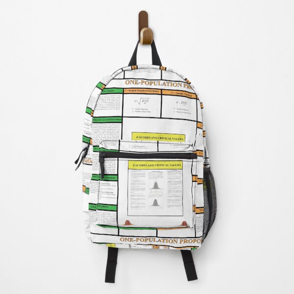 Item preview, Proportions and Hypothesis Review: The StatisticsMatrix at  Redbubble, 2020 designed and sold by Mark Stansberry.