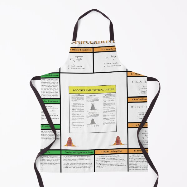 Item preview, Proportions and Hypothesis Review: The StatisticsMatrix at  Redbubble, 2020 designed and sold by Mark Stansberry.