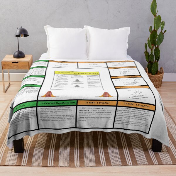 Item preview, Proportions and Hypothesis Review: The StatisticsMatrix at  Redbubble, 2020 designed and sold by Mark Stansberry.
