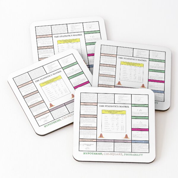 Item preview, Chi-Square, Probability Review: Statistics Notes from the Statistics Matrxi designed and sold by Mark Stansberry.