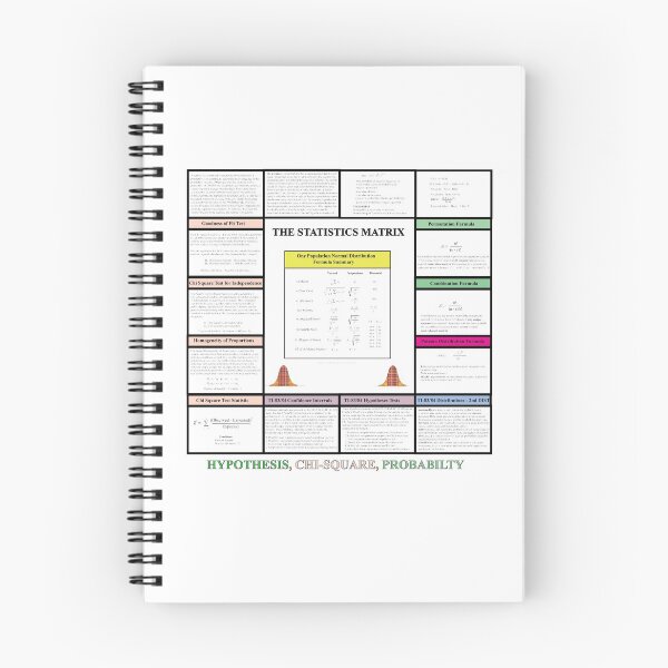 Item preview, Chi-Square, Probability Review: Statistics Notes from the Statistics Matrxi designed and sold by Mark Stansberry.