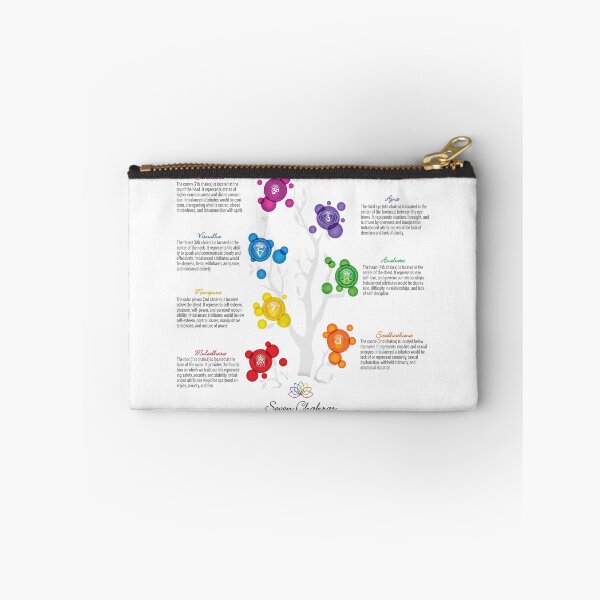 Item preview, 7 Chakra Tree Chart - 61 designed and sold by chakraplaza.