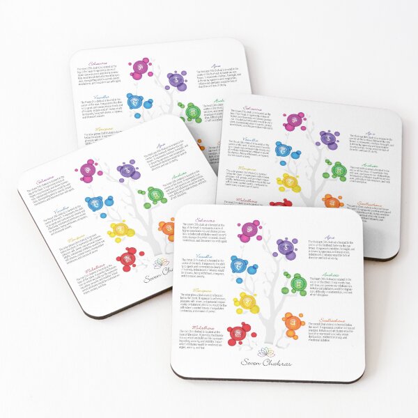 Item preview, 7 Chakra Tree Chart - 61 designed and sold by chakraplaza.