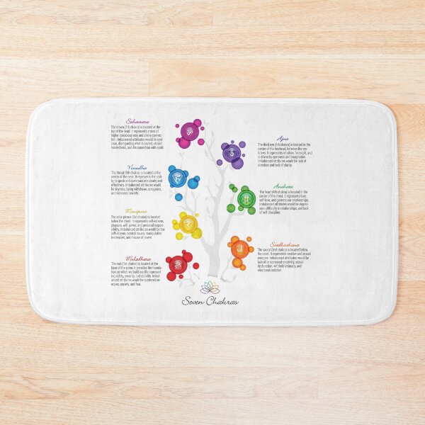 Item preview, 7 Chakra Tree Chart - 61 designed and sold by chakraplaza.