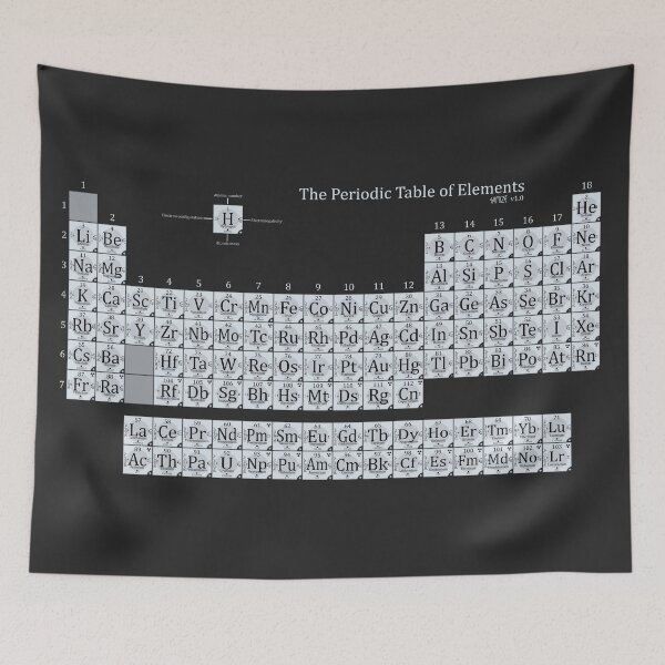 Item preview, BW Periodic Table designed and sold by Sa-m-ize.