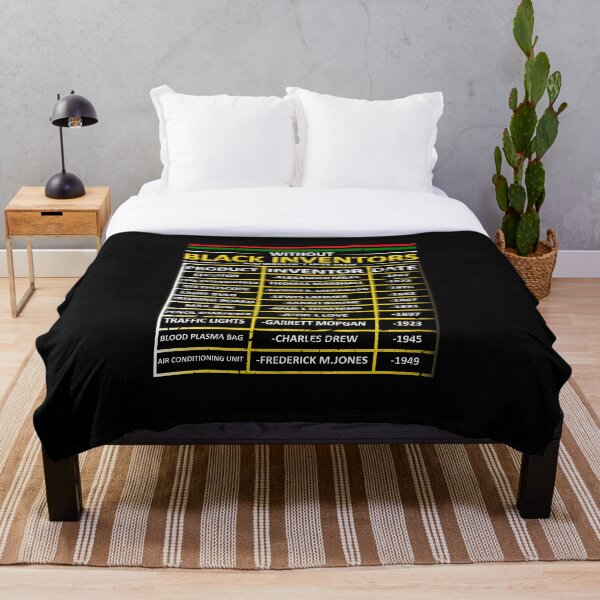 Item preview, History of Black Inventors Black History Month designed and sold by Sinful Charm.