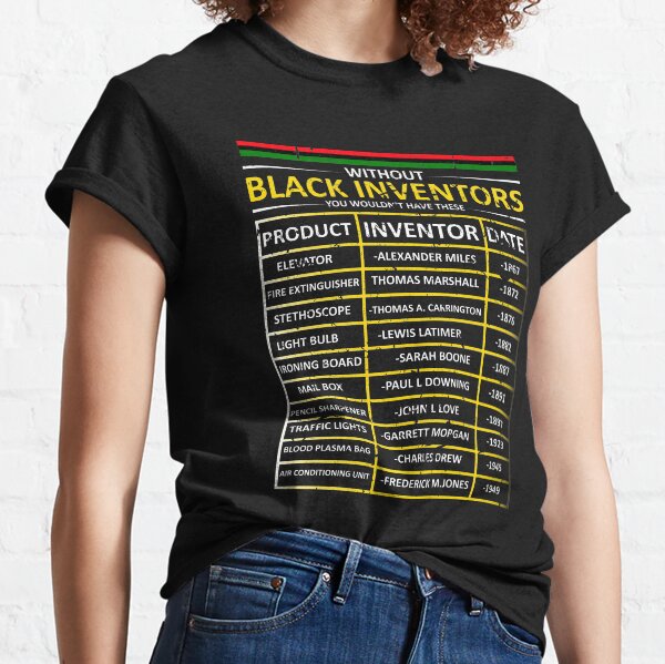 Item preview, History of Black Inventors Black History Month designed and sold by Sinful Charm.
