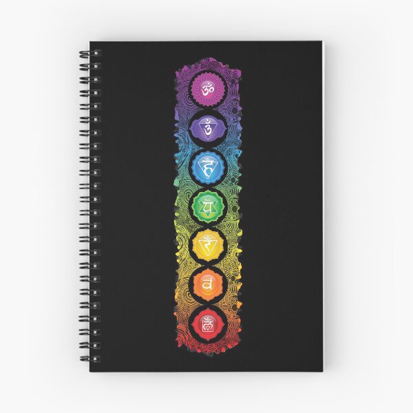 Item preview, 7 Chakra Symbols - 62 VTBBG designed and sold by chakraplaza.