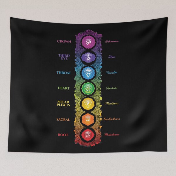 Item preview, 7 Chakra Symbols & Names - 62 VTBBG designed and sold by chakraplaza.
