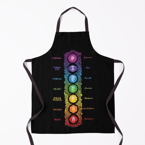 Item preview, 7 Chakra Symbols & Names - 62 VTBBG designed and sold by chakraplaza.