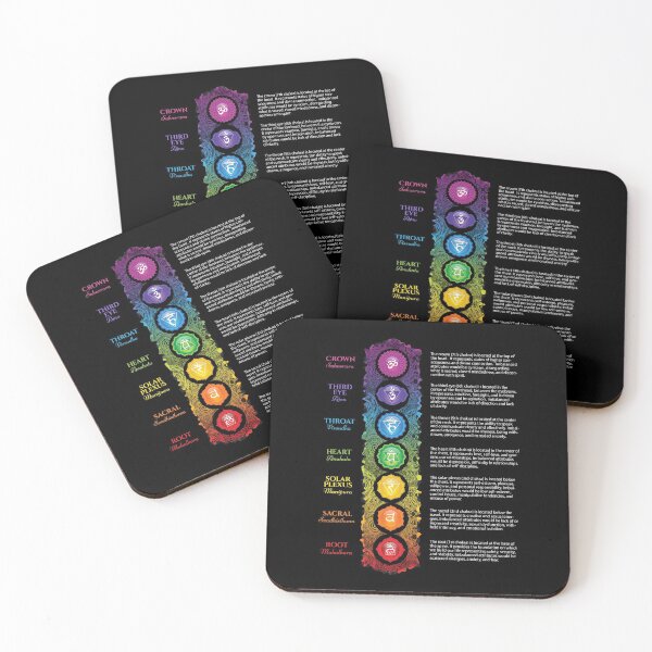 Item preview, 7 Chakra Chart - 62 designed and sold by chakraplaza.