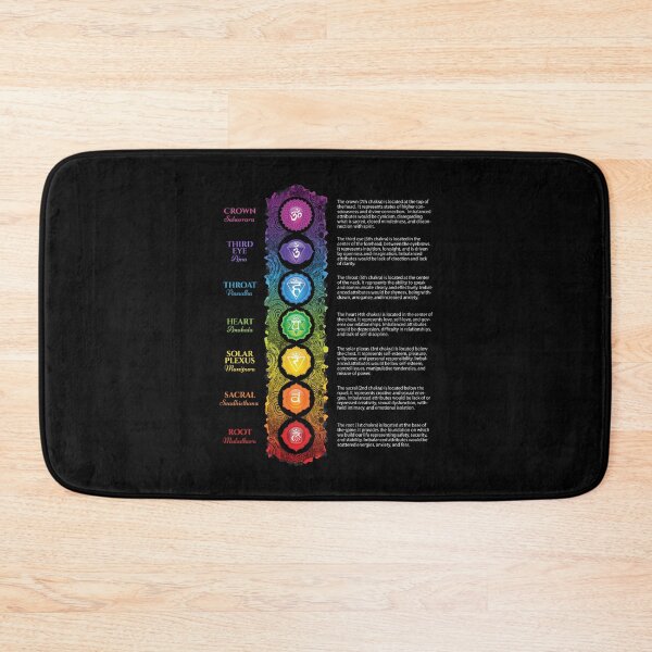 Item preview, 7 Chakra Chart - 62 designed and sold by chakraplaza.