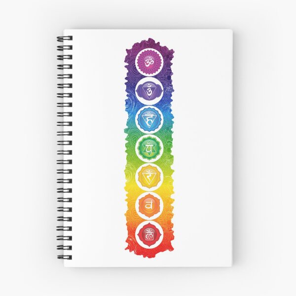 Item preview, 7 Chakra Symbols - 63 VTWBG designed and sold by chakraplaza.