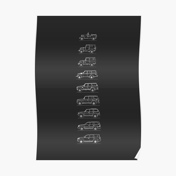 Toyota Land Cruiser Evolution Poster