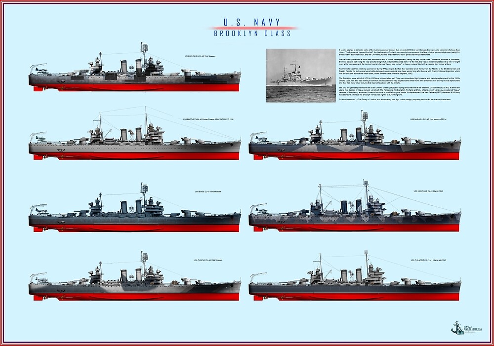 poster USN Brooklyn class cruisers