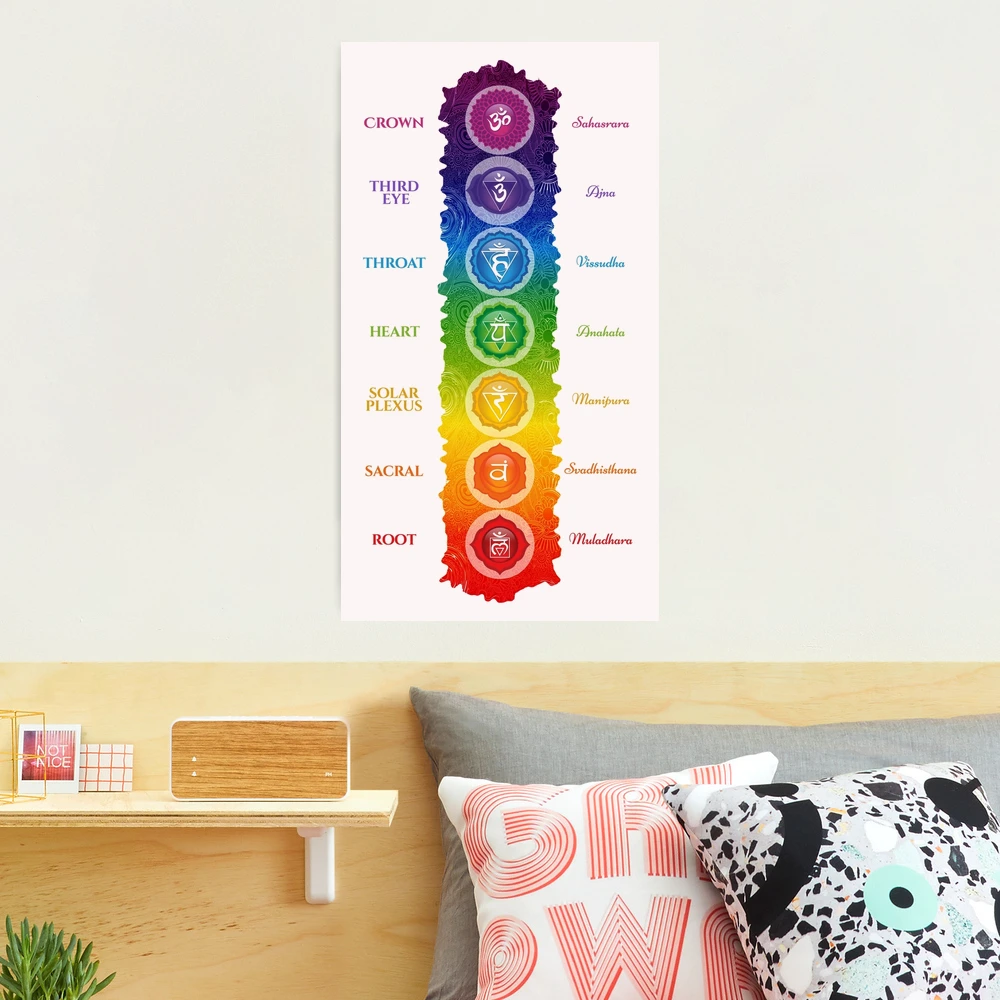 Chakra Symbols sacral chakra third eye meditation' Throw Pillow Cover 18” x  18”