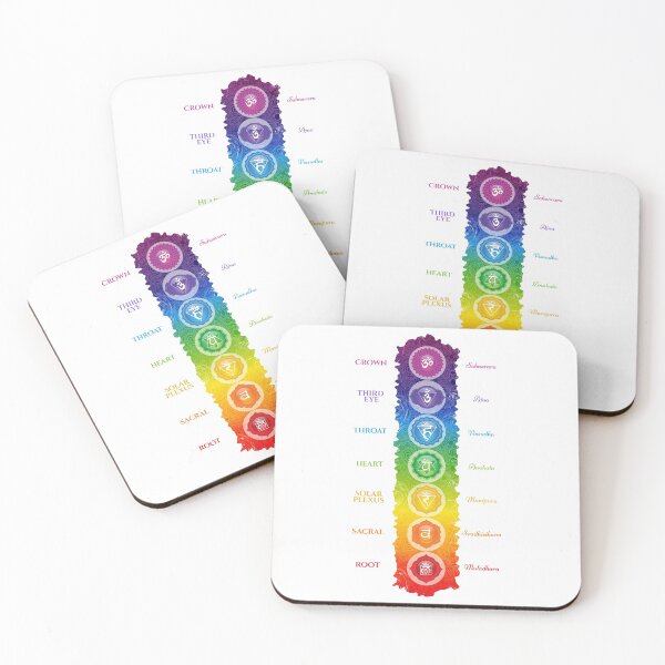 Item preview, 7 Chakra Symbols & Names - 63 VTWBG designed and sold by chakraplaza.