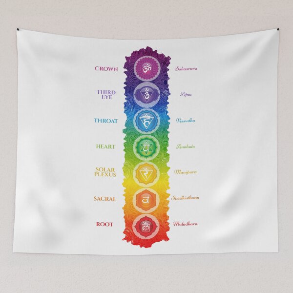 Item preview, 7 Chakra Symbols & Names - 63 VTWBG designed and sold by chakraplaza.