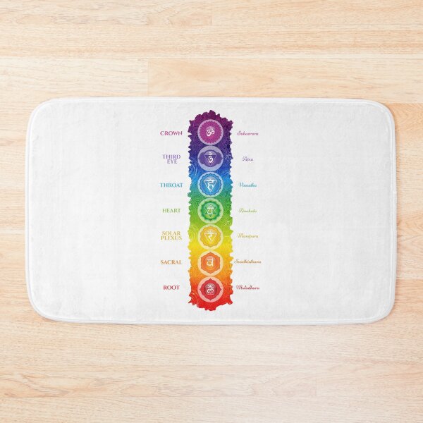 Item preview, 7 Chakra Symbols & Names - 63 VTWBG designed and sold by chakraplaza.