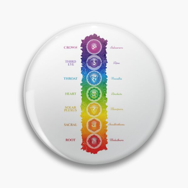 Item preview, 7 Chakra Symbols & Names - 63 VTWBG designed and sold by chakraplaza.