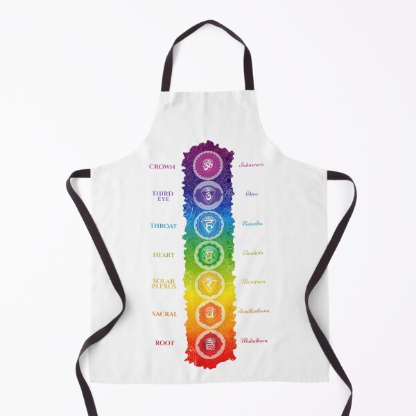 Item preview, 7 Chakra Symbols & Names - 63 VTWBG designed and sold by chakraplaza.