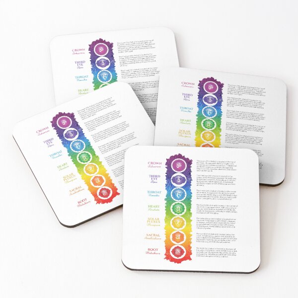 Item preview, 7 Chakra Chart - 63 designed and sold by chakraplaza.