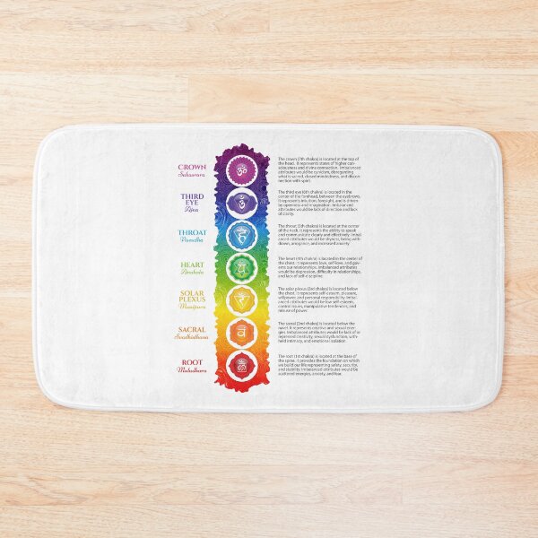 Item preview, 7 Chakra Chart - 63 designed and sold by chakraplaza.