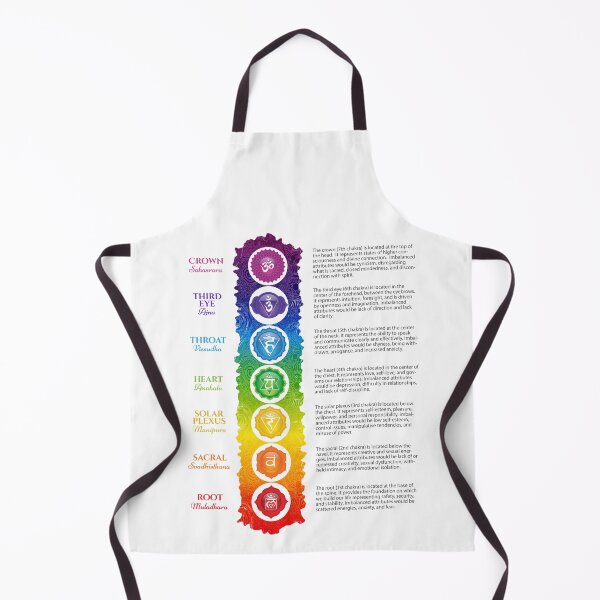 Item preview, 7 Chakra Chart - 63 designed and sold by chakraplaza.