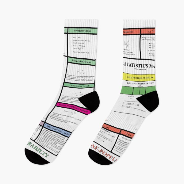 Item preview, Statistics Review with Z, Chi Square: The StatisticsMatrix at  Redbubble, 2020 designed and sold by Mark Stansberry.