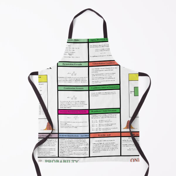 Item preview, Statistics Review with Z, Chi Square: The StatisticsMatrix at  Redbubble, 2020 designed and sold by Mark Stansberry.