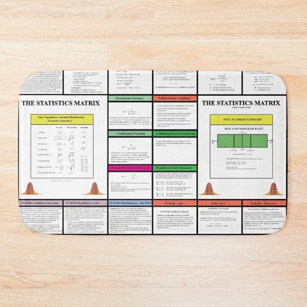 Item preview, Statistics Review with Z, Chi Square: The StatisticsMatrix at  Redbubble, 2020 designed and sold by Mark Stansberry.