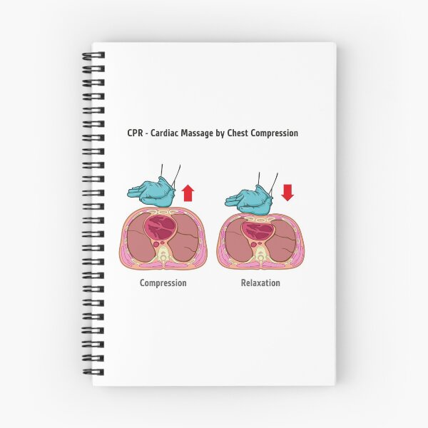 Item preview, First Aid Resuscitation (CPR), chest compression chest massage for resuscitation. Ideal for training material, catalogs and institutional designed and sold by LucianoCosmo.