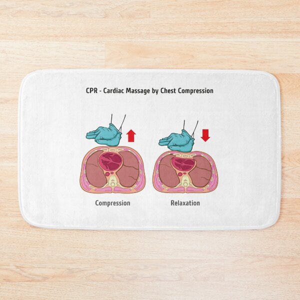 Item preview, First Aid Resuscitation (CPR), chest compression chest massage for resuscitation. Ideal for training material, catalogs and institutional designed and sold by LucianoCosmo.