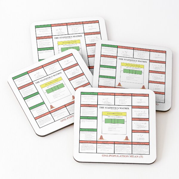 Item preview, One Population Mean and Hypothesis Review: The StatisticsMatrix at  Redbubble, 2020 designed and sold by Mark Stansberry.