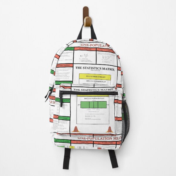 Item preview, One Population Mean and Hypothesis Review: The StatisticsMatrix at  Redbubble, 2020 designed and sold by Mark Stansberry.