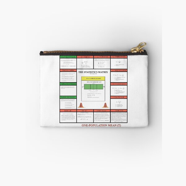 Item preview, One Population Mean and Hypothesis Review: The StatisticsMatrix at  Redbubble, 2020 designed and sold by Mark Stansberry.