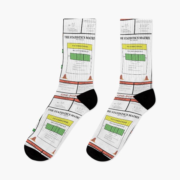 Item preview, One Population Mean and Hypothesis Review: The StatisticsMatrix at  Redbubble, 2020 designed and sold by Mark Stansberry.