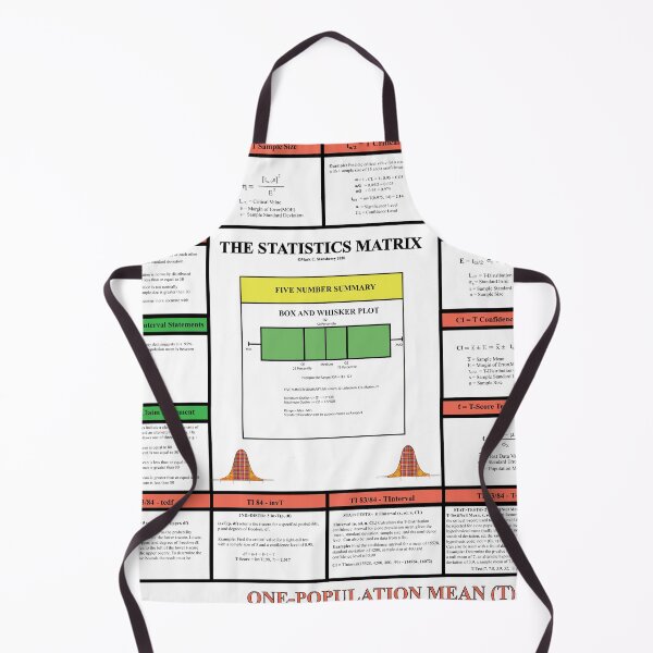 Item preview, One Population Mean and Hypothesis Review: The StatisticsMatrix at  Redbubble, 2020 designed and sold by Mark Stansberry.