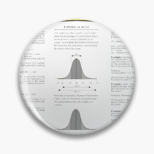 Item preview, Z Scores and Critical Values: The StatisticsMatrix at  Redbubble, 2020 designed and sold by Mark Stansberry.