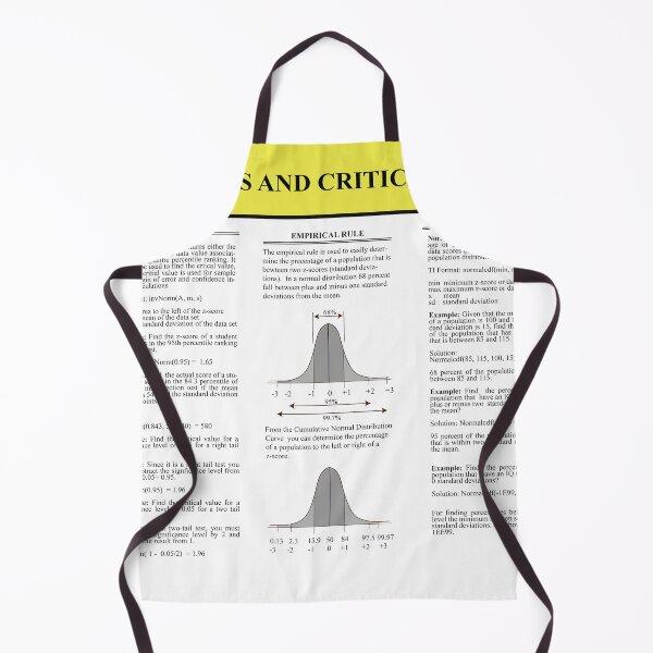 Item preview, Z Scores and Critical Values: The StatisticsMatrix at  Redbubble, 2020 designed and sold by Mark Stansberry.