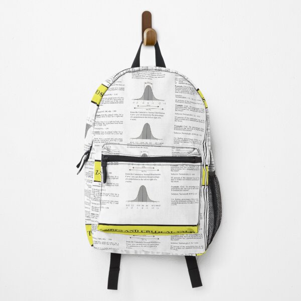 Item preview, Z Scores and Critical Values: The StatisticsMatrix at  Redbubble, 2020 designed and sold by Mark Stansberry.