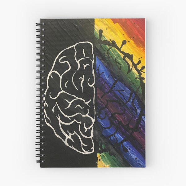 Item preview, Left and Right Brain designed and sold by Amanda Kovasala.