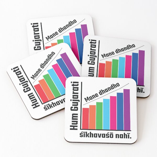 Item preview, Gujarati 2 - Dhandho Sikhavaso nahi designed and sold by FindurIdentity.