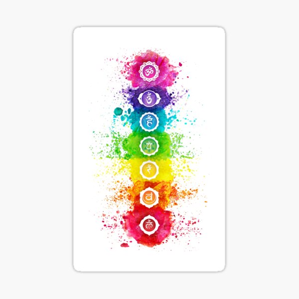 Mini Chakra Stickers Meditation Sticker, Spiritual Sticker, Rollerball  Sticker, Seven Chakras, Heart Chakra, Sacral Chakra 293A 