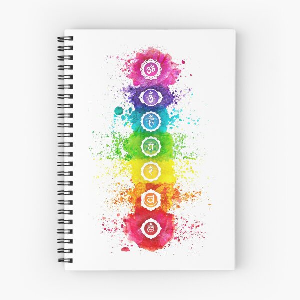 Item preview, 7 Chakras Watercolor With Symbols - VWBG designed and sold by chakraplaza.