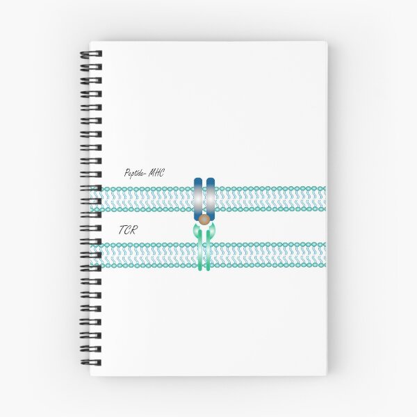Item preview, Immunology designed and sold by Green Star Shop.