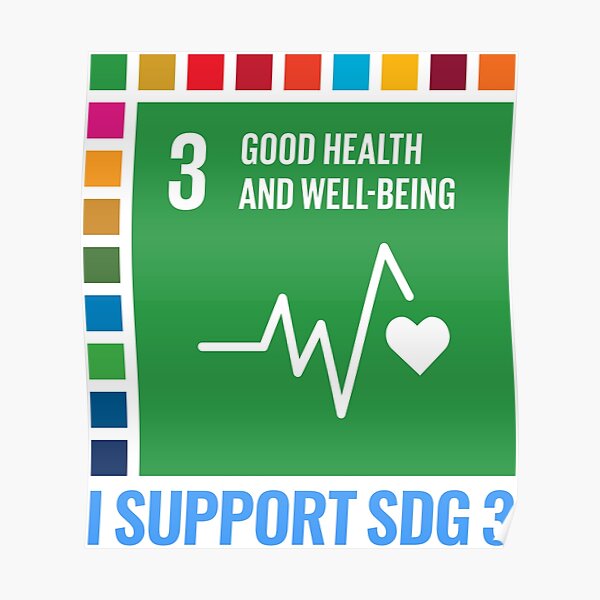 Sustainable Development Goals Un Sdgs Poster By Tshirtdesignhub Redbubble