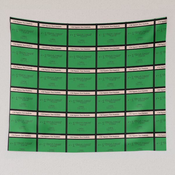 Item preview, Chi Square Test Statistic:  The Statistics Matrix at  Redbubble designed and sold by Mark Stansberry.