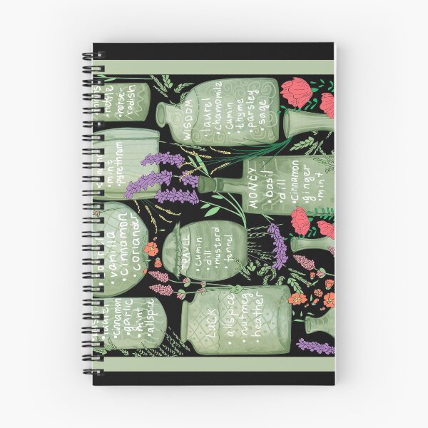 Item preview, kitchen magic designed and sold by AvotArt.