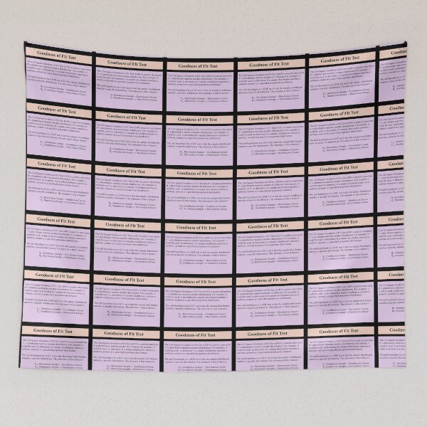 Item preview, Goodness of Fit Test, Chi Square:   The StatisticsMatrix at Redbubble designed and sold by Mark Stansberry.